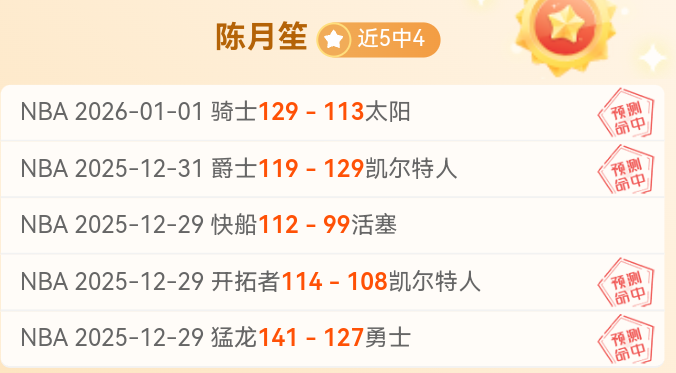 开云体育官,网下载,资讯,开云体育,开云体育官网,开云体育app,开云体育平台,KAIYUN,SPORTS,kaiyun登录入口
