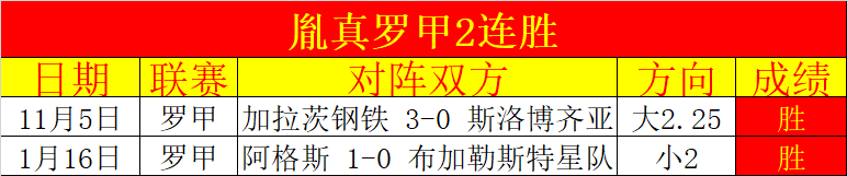 新赛季风云,突变,硬汉巨星赛,开云体育,开云体育官网,开云体育app,开云体育平台,KAIYUN,SPORTS,kaiyun登录入口