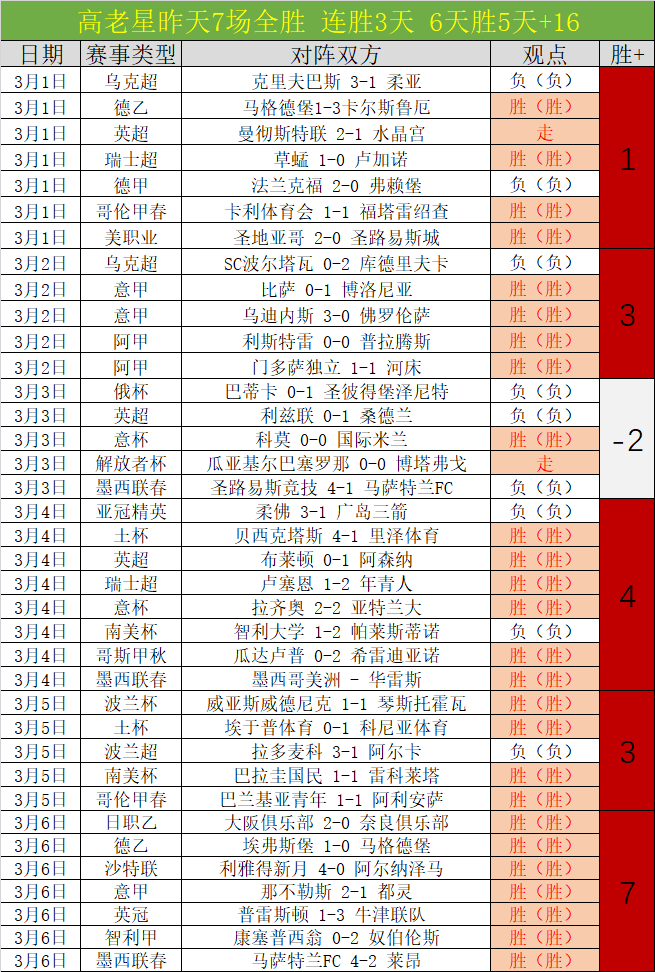 基耶利尼透,穆阿尼热刺,归来在即,开云体育,开云体育官网,开云体育app,开云体育平台,KAIYUN,SPORTS,kaiyun登录入口