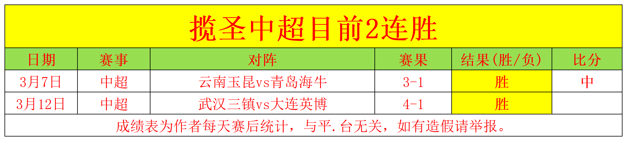 大乐透期号,专家推荐,达姆施塔特,开云体育,开云体育官网,开云体育app,开云体育平台,KAIYUN,SPORTS,kaiyun登录入口