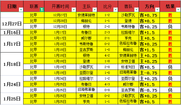 苏维埃之翼,主场迎战大,乐透期号专,开云体育,开云体育官网,开云体育app,开云体育平台,KAIYUN,SPORTS,kaiyun登录入口