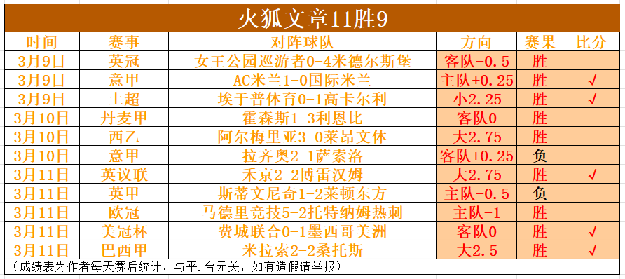 澳超焦点战,华裔球员助,珀斯,开云体育,开云体育官网,开云体育app,开云体育平台,KAIYUN,SPORTS,kaiyun登录入口