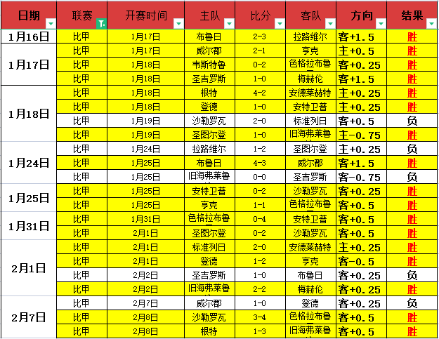 美洲联赛,负风云变幻,哥甲关键战,开云体育,开云体育官网,开云体育app,开云体育平台,KAIYUN,SPORTS,kaiyun登录入口