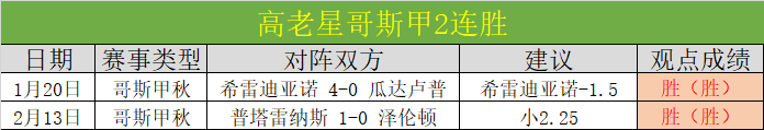 美洲联赛,负风云变幻,哥甲关键战,开云体育,开云体育官网,开云体育app,开云体育平台,KAIYUN,SPORTS,kaiyun登录入口
