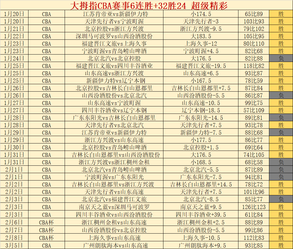 斑马线行车,人让车,足够吗,开云体育,开云体育官网,开云体育app,开云体育平台,KAIYUN,SPORTS,kaiyun登录入口