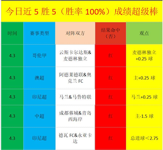 李澍寰,资深运动员,的执着征程,开云体育,开云体育官网,开云体育app,开云体育平台,KAIYUN,SPORTS,kaiyun登录入口