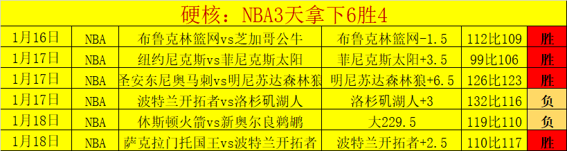 周六英超赛,事分析,切尔西对阵,开云体育,开云体育官网,开云体育app,开云体育平台,KAIYUN,SPORTS,kaiyun登录入口