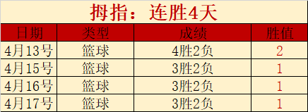 莫斯利,活塞恢复训,练期后对抗,开云体育,开云体育官网,开云体育app,开云体育平台,KAIYUN,SPORTS,kaiyun登录入口