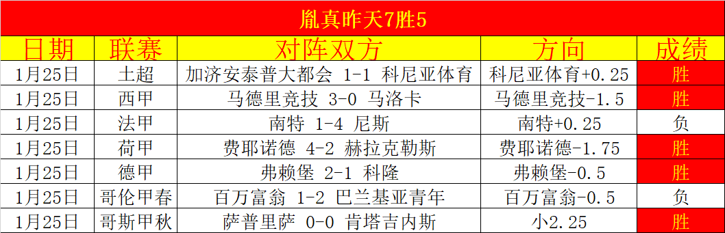 开云体育官,网下载,资讯,开云体育,开云体育官网,开云体育app,开云体育平台,KAIYUN,SPORTS,kaiyun登录入口
