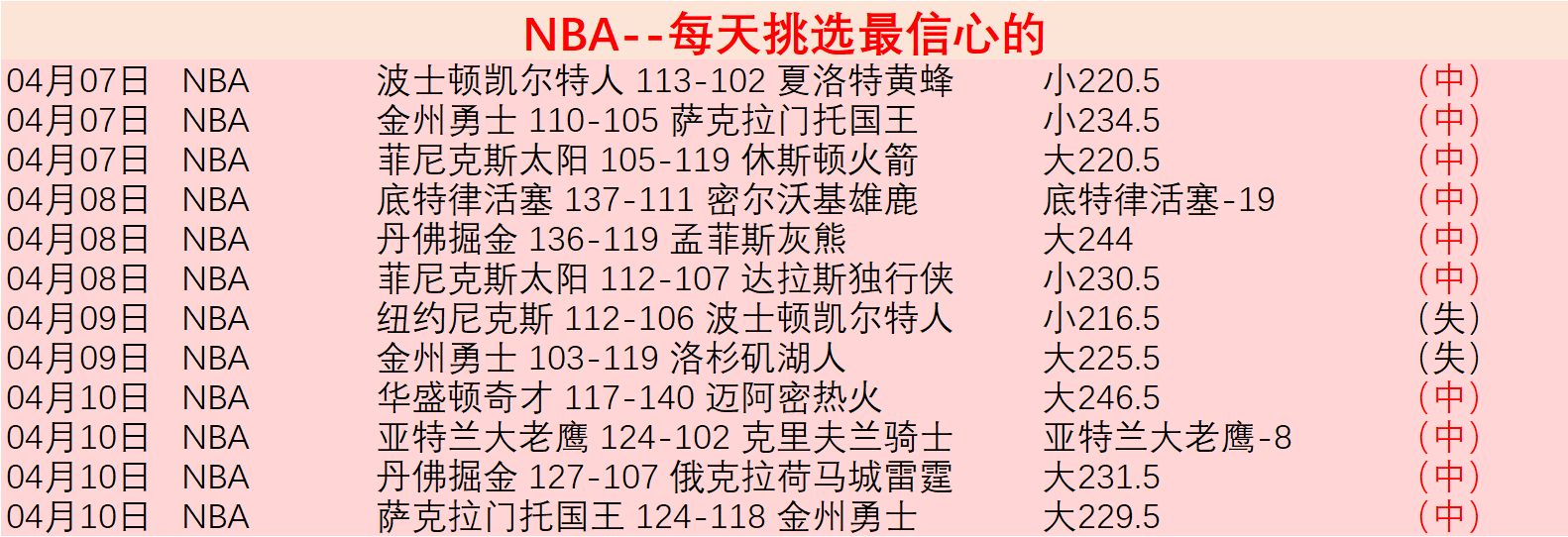 大乐透期号,专家质合分,青岛,开云体育,开云体育官网,开云体育app,开云体育平台,KAIYUN,SPORTS,kaiyun登录入口