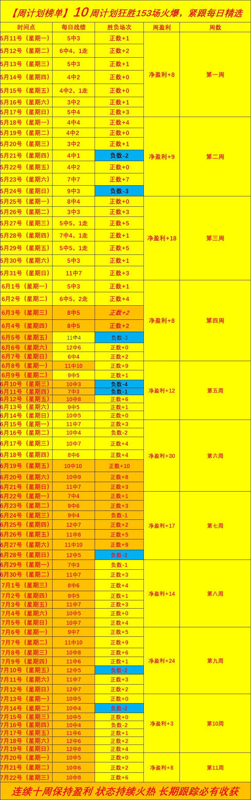 年最新晚间,公告盘点,日热点解读,开云体育官网下载,开云App下载,开云体育直播,开云平台,开云入口