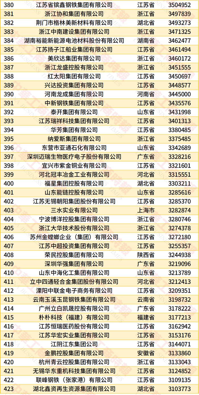 北大荒副总经理黎东光被查：一年任职期内的惊天内幕