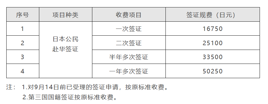 王者荣耀24赛季前瞻，新版本亮点解析