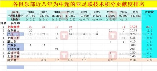 新阵容迎战,能否扭转败,开云体育官网下载,开云体育官网下载,开云App下载,开云体育直播,开云平台,开云入口