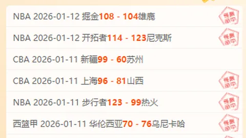 CBA推动外援薪资上限调整方案，部分球队提议将上限提高至475万美元