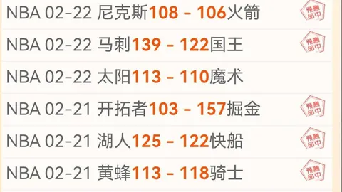 雷霆败北，快船延续十三连胜，亚历山大与科菲联手绽放光彩