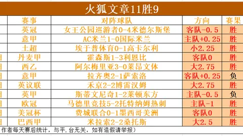 “澳超焦点战：华裔球员助威，珀斯5-2逆袭，两队提前出局，亚洲杯八强格局已定，中国队末轮冲刺小组头名”
