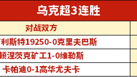 大乐透期号专家推荐：广州VS宁波19时质合分析