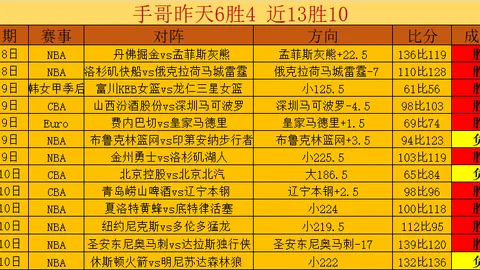 激情对决！沙尔克04主场火力全开，激战德累斯顿！