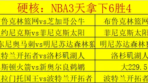 周六英超赛事分析：切尔西对阵曼联专家推荐