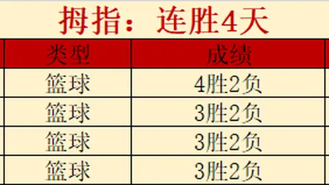 莫斯利：活塞恢复训练期后对抗强度升级