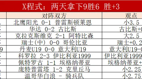 开云体育官网，开云体育直播，下载 125707 7